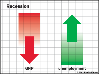 recession.gif